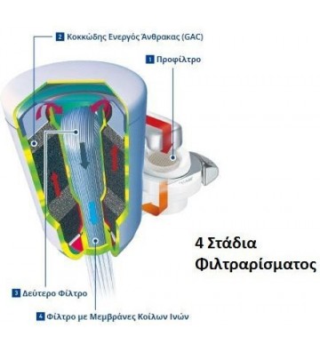 Tap water filter Torayvino MK2-EG 0.1 μm