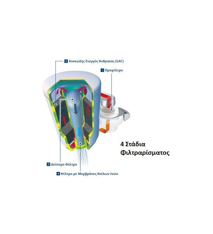 Φίλτρο Νερού Βρύσης Torayvino MK2-EG 0.1 μm