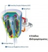 Tap water filter Torayvino MK2-EG 0.1 μm