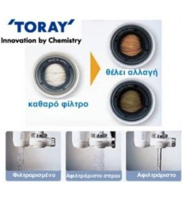 Tap water filter Torayvino MK2-EG 0.1 μm