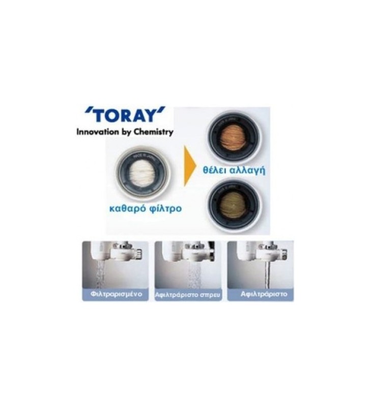 Φίλτρο Νερού Βρύσης Torayvino MK2-EG 0.1 μm