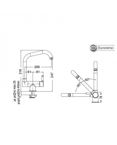 Thermomix Sink Faucet with Tilting Handle (Broken for Window) Design Eurorama Chrome (13700-100)
