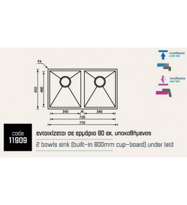 Sanitec Stainless Steel Sink Filo Quadra 11909 Satin Insert (72 x 40)