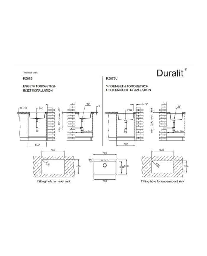 Duralit Graphite Synthetic Heavy Duty Single Bowl Inset Sink (76x50cm)