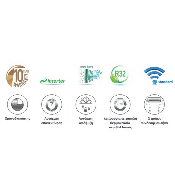 Ikaros Sendo Inverter Wall Conditioner SND-09 / IK WITH WiFi & R32