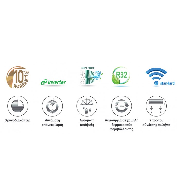 Ikaros Sendo Inverter Wall Conditioner SND-12 / IK WITH WiFi & R32