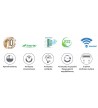 Ikaros Sendo Inverter Wall Conditioner SND-24 / IK WITH WiFi & R32