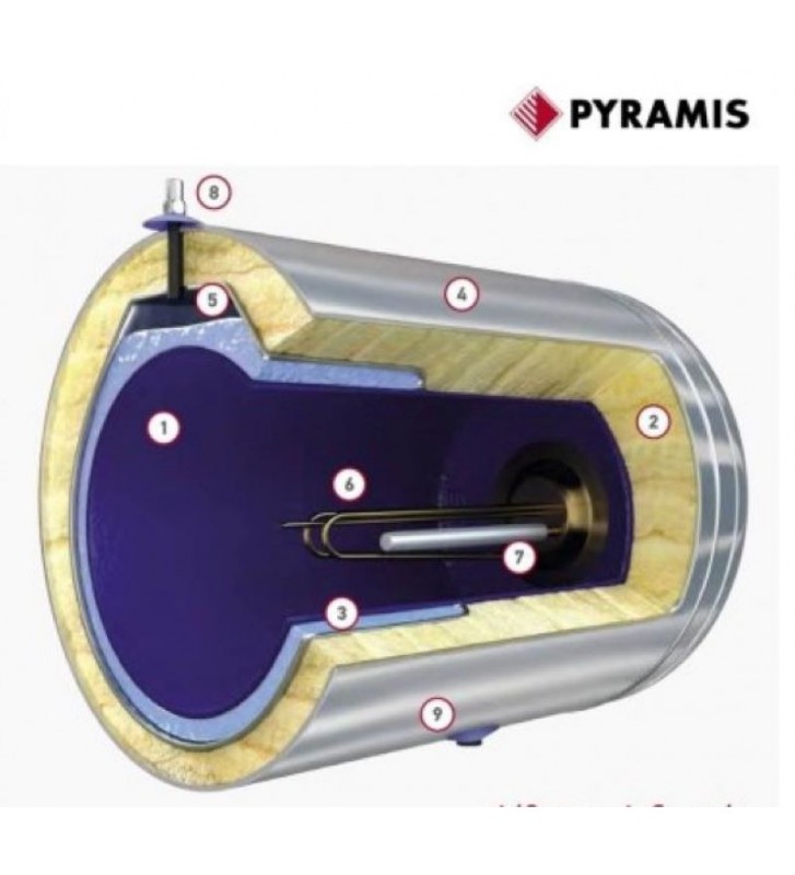 Ηλιακός Θερμοσίφωνας Pyramis  Glass 200lt / 3m² με Δύο Συλλέκτες Επιλεκτικούς Διπλής Ενέργειας