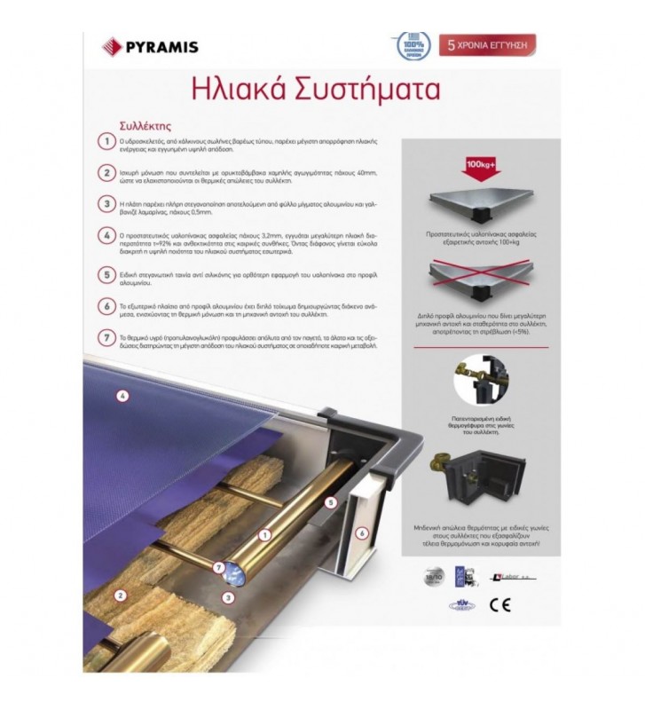 Ηλιακός Θερμοσίφωνας Pyramis  Glass 200lt / 3m² με Δύο Συλλέκτες Επιλεκτικούς Τριπλής Ενέργειας