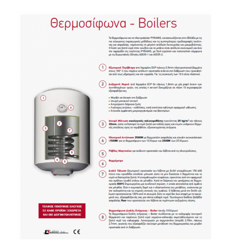 Water heater Pyramis 10lt 1.5kW Vertical (027031601)