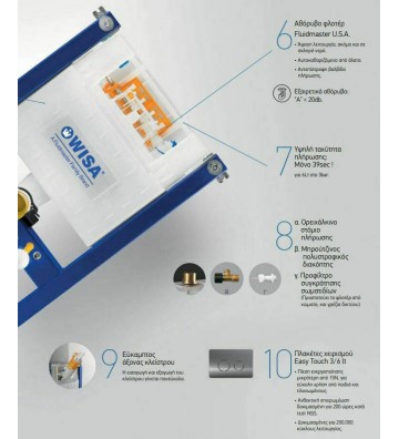 Εντοιχιζόμενο Καζανάκι Wisa Slim Stand (2922) Ελεύθερης Τοποθέτησης