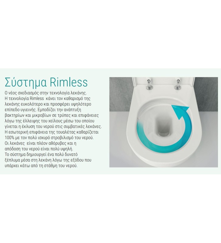 Λεκάνη Κρεμαστή Bocchi V-Tondo Rimless Λευκή με Κάλυμμα Slim Soft Closing Duroplast