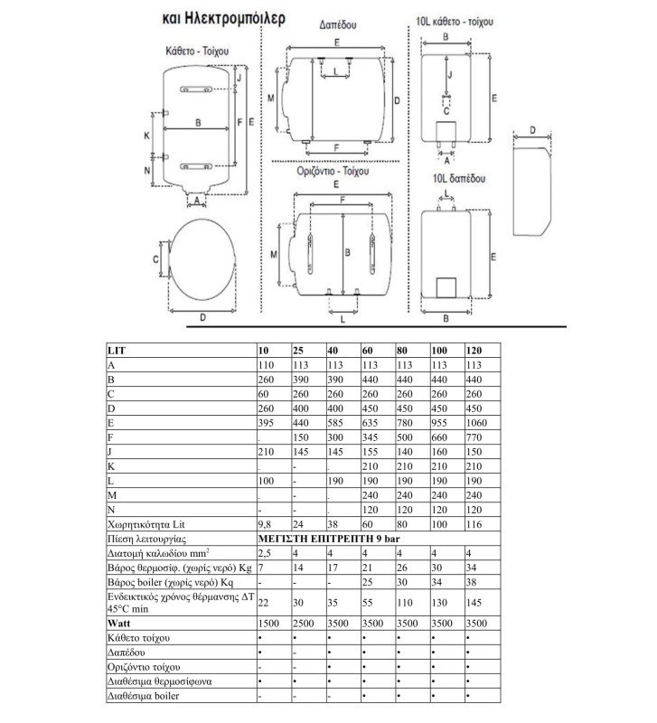 Water heater Glass Alpha Therm 60 lt 3.5Kw Horizontal Wall (Therm 60HOR)