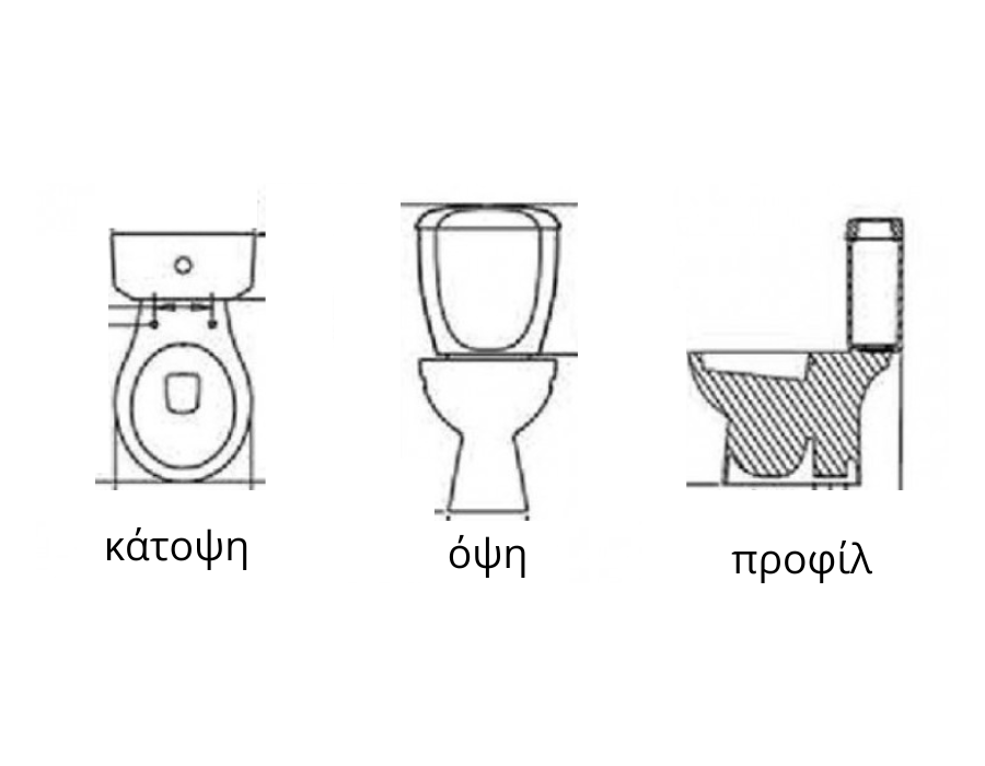 οψη, κάτοψη, προφίλ λεκάνης μπάνιου